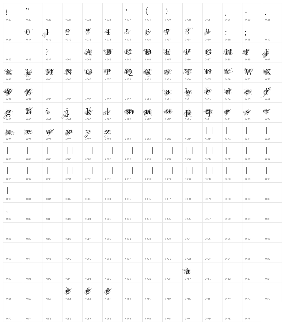 Chic decay Character Map