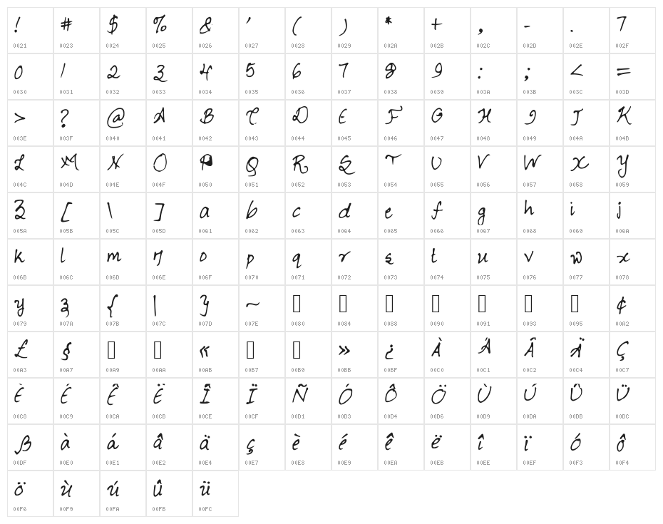 ChicFontastic Character Map