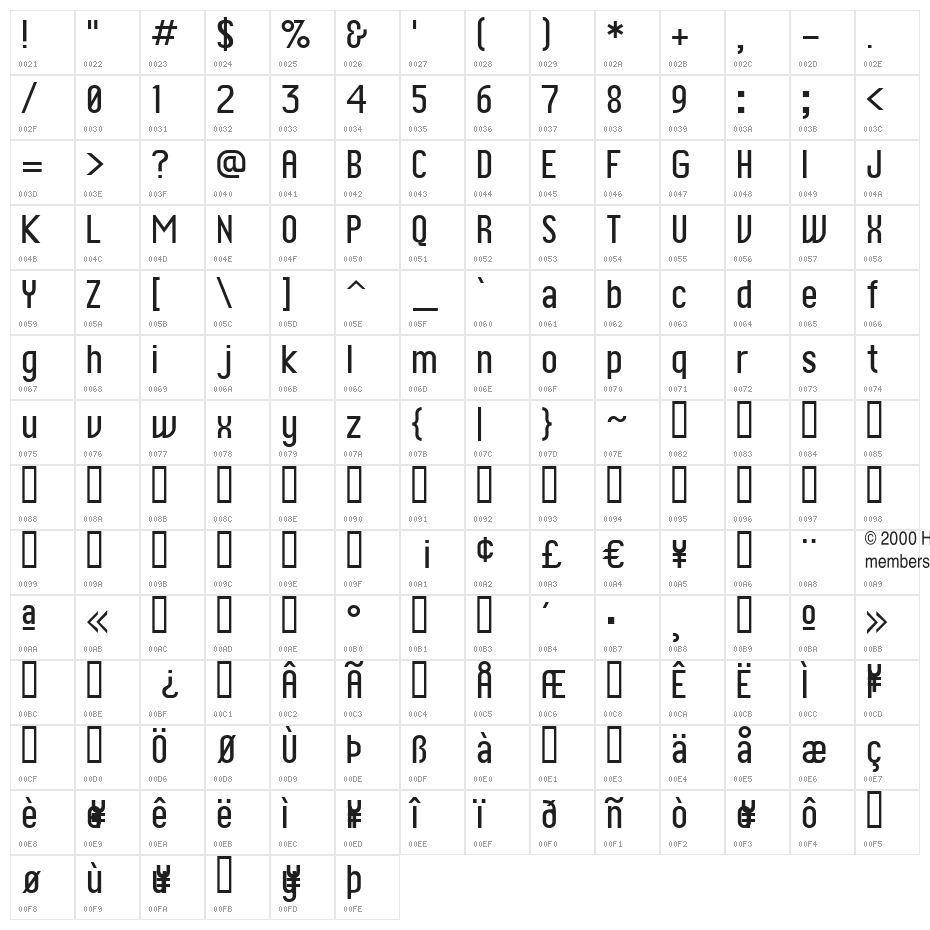 Chica Mono Character Map