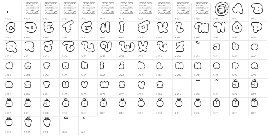 Chicago Eskimo Character Map