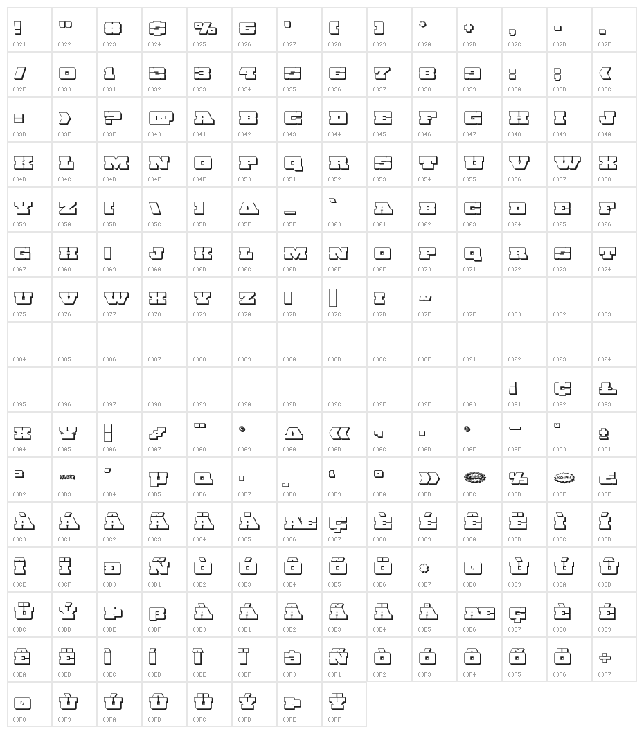 Chicago Express 3D Character Map