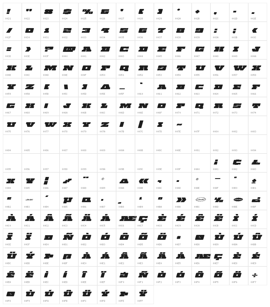 Chicago Express Expanded Italic Character Map