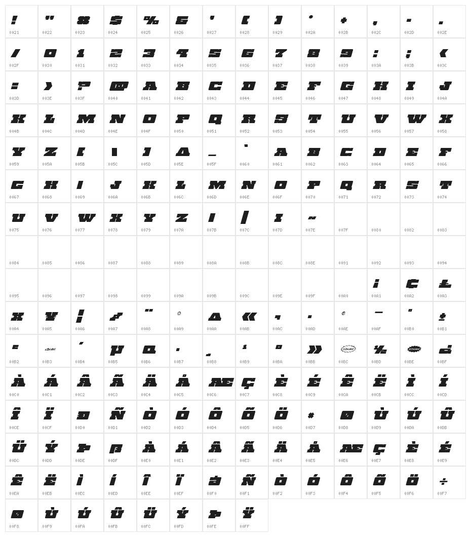 Chicago Express Italic Character Map