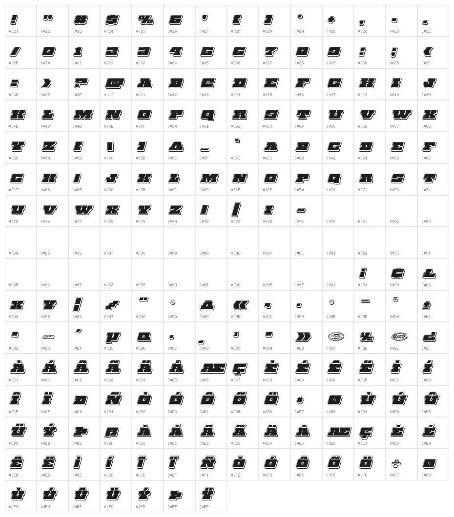 Chicago Express Punch Italic Character Map