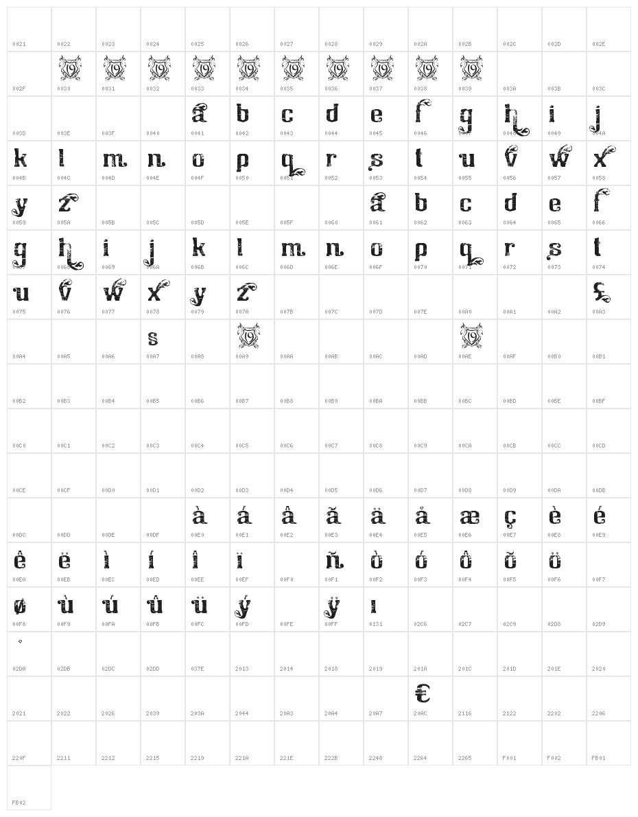 Chicago House Character Map