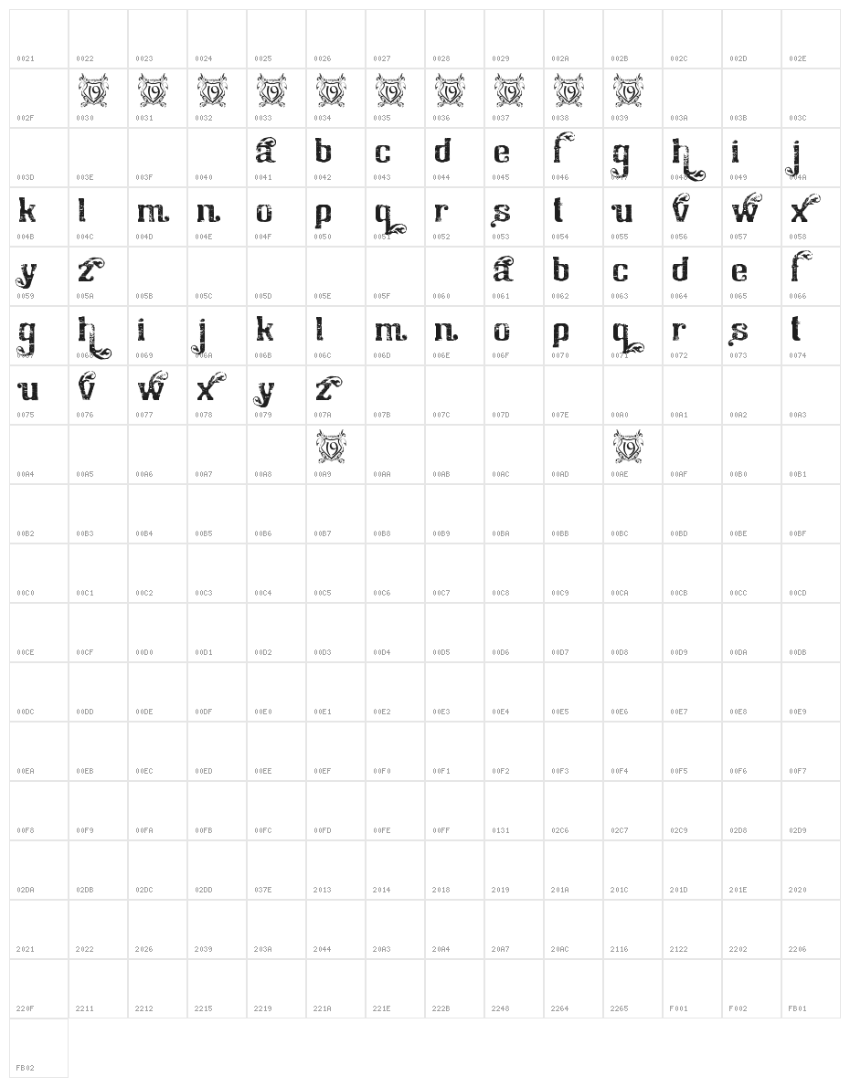 Chicago House_trial Character Map