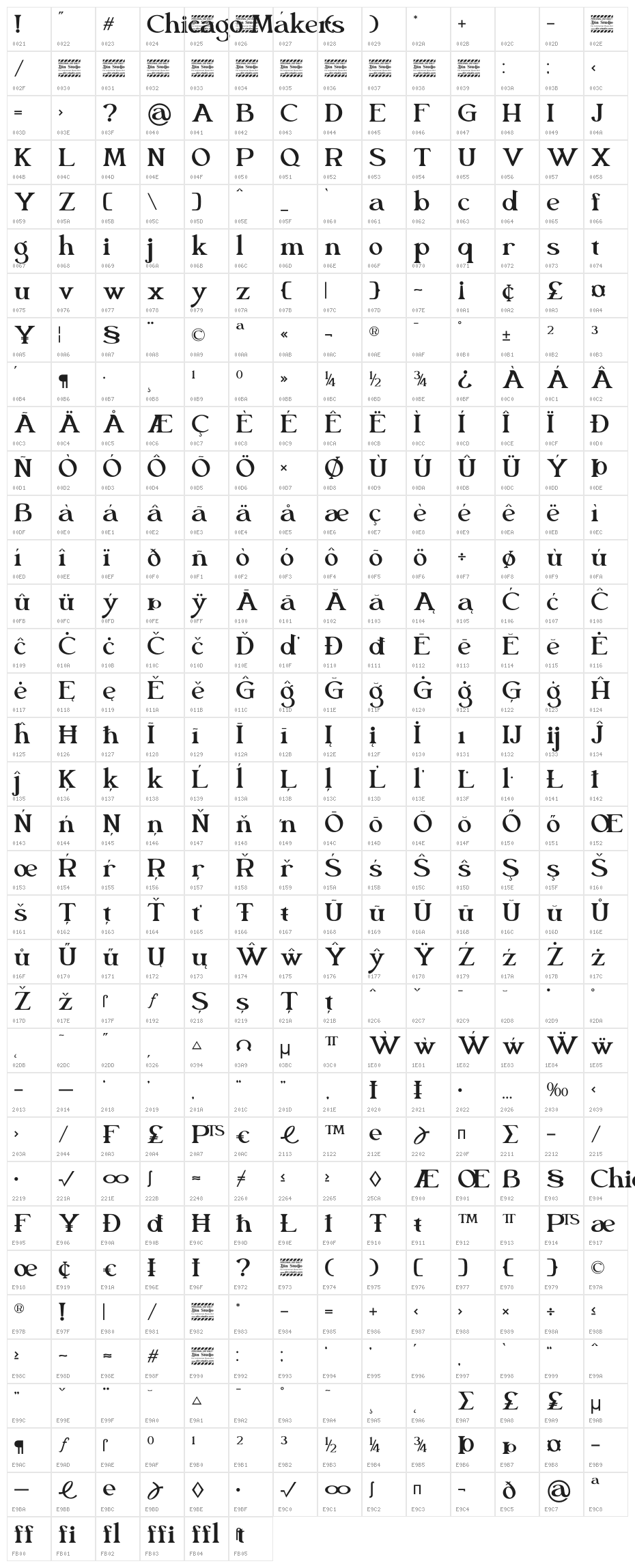 Chicago Makers Personal use Character Map