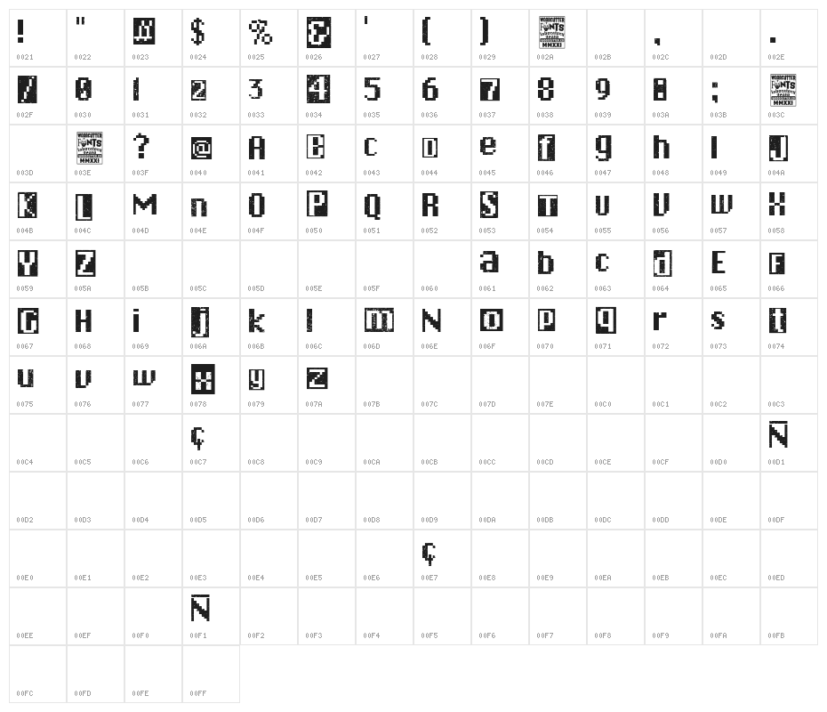 Chicago Punk Character Map