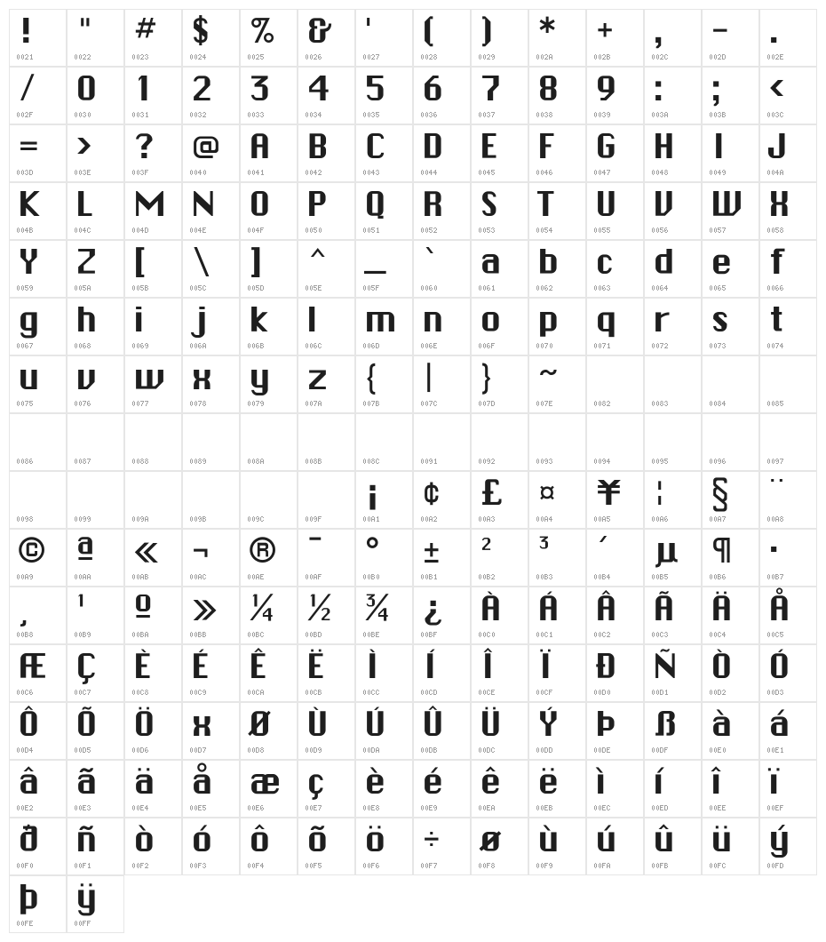 ChicagoFLF Character Map