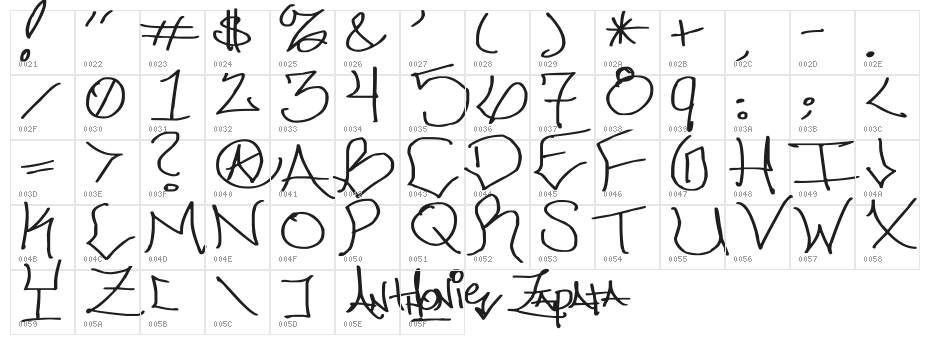 ChicagoHoodZZ Character Map