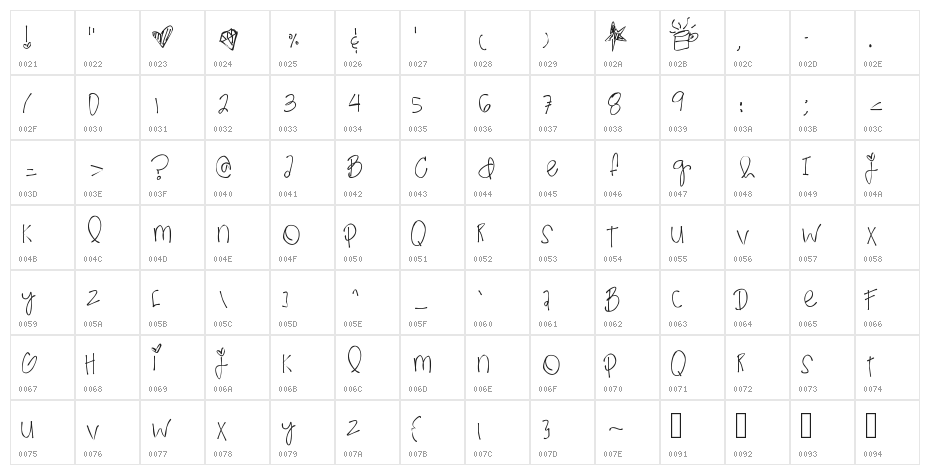 Chicago Character Map