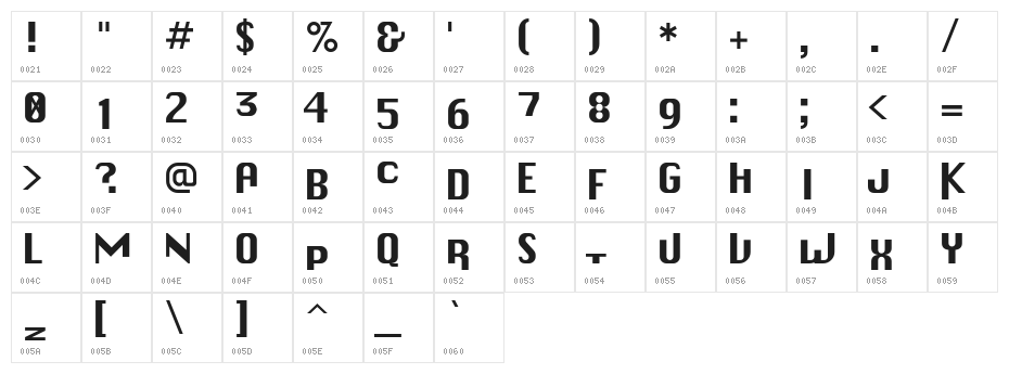 Chicagogo Character Map