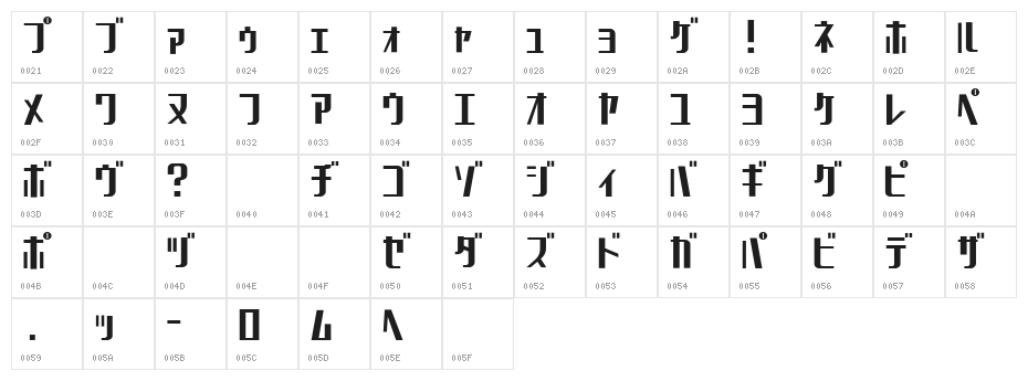 Chicagothic Character Map