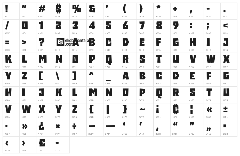 Chicalo Character Map