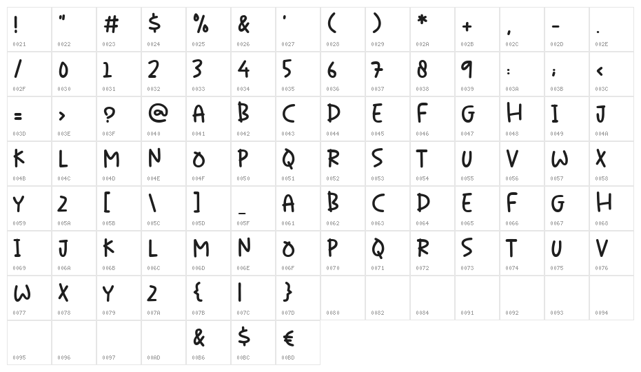 Chicaso Character Map