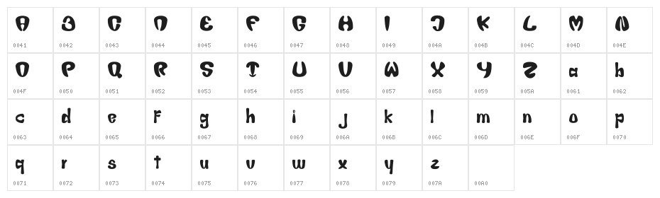 Chicha Regular Character Map