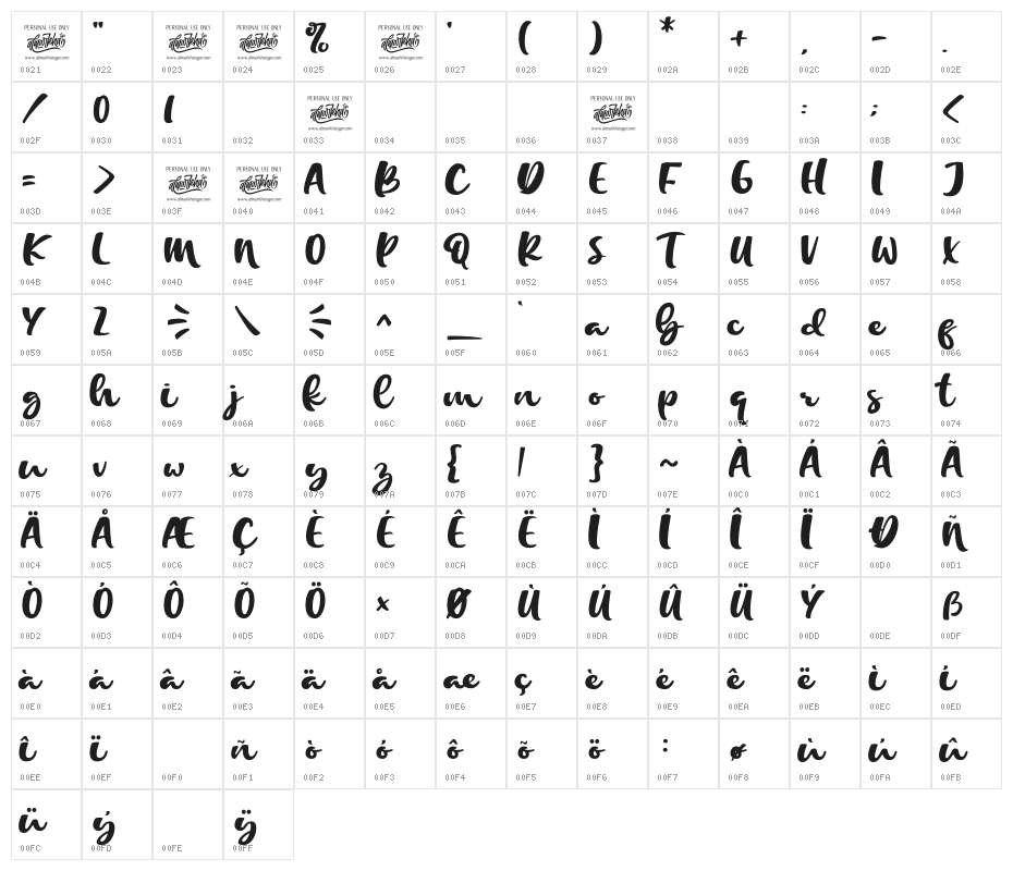 Chick Chack Character Map