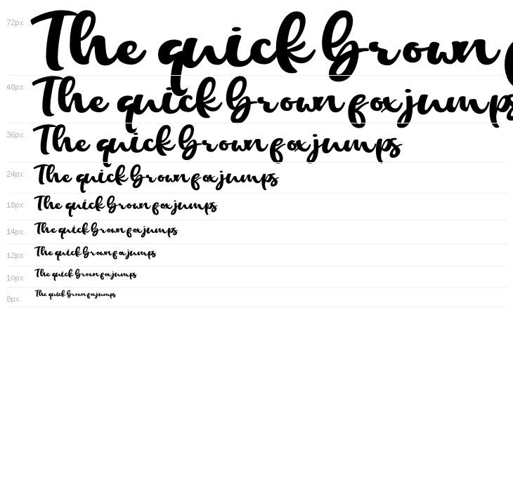 Chick Chack Waterfall