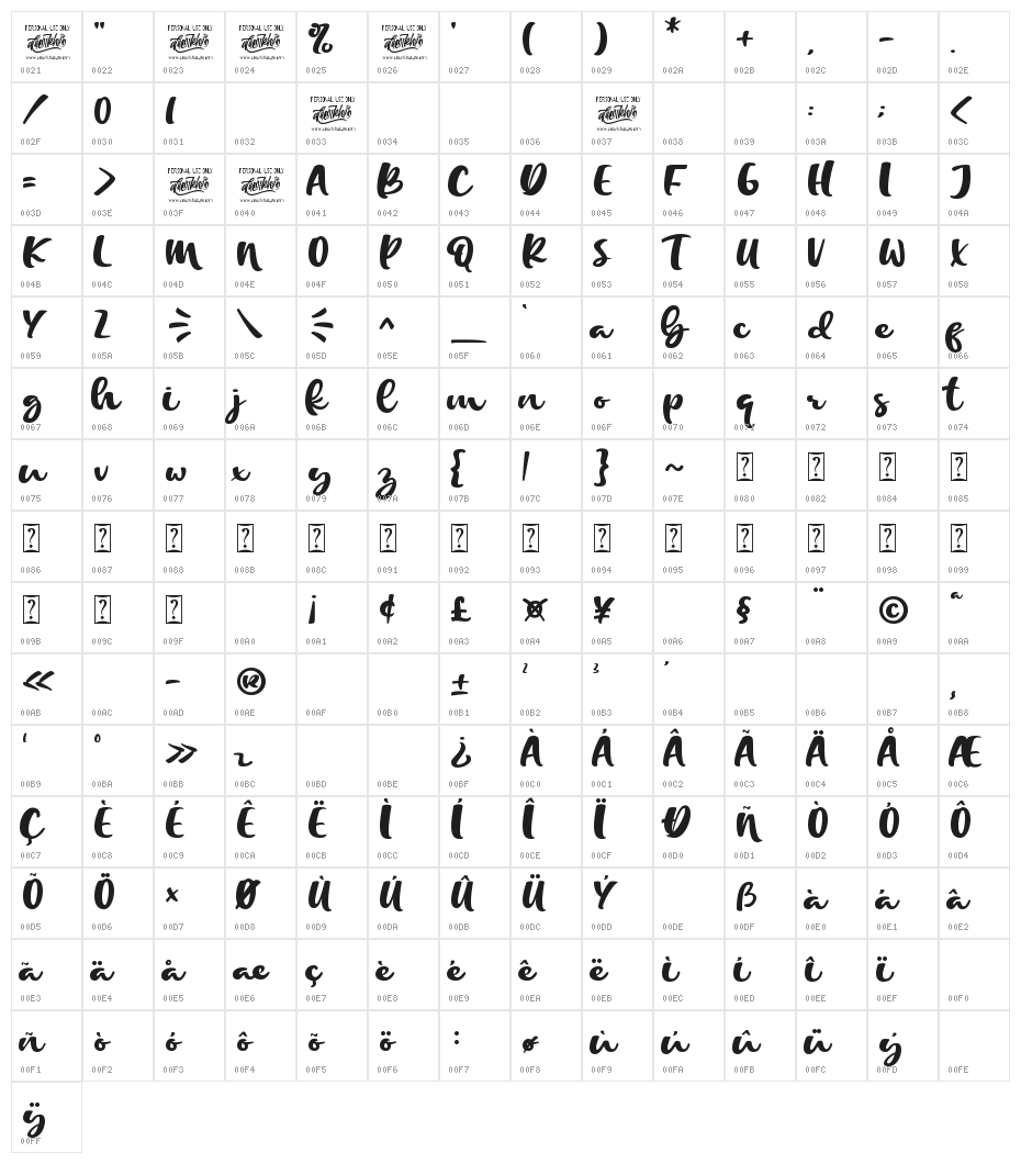 Chick Chack Character Map