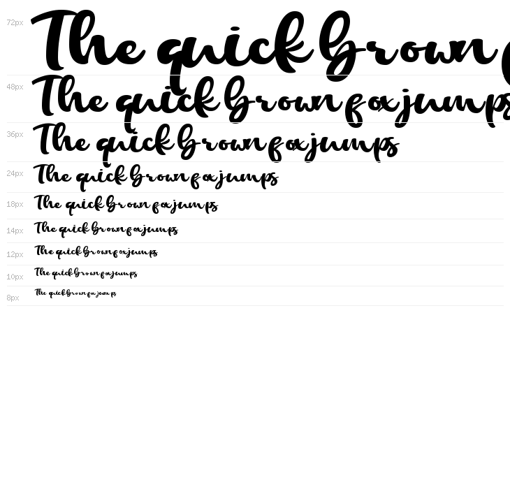 Chick Chack Waterfall