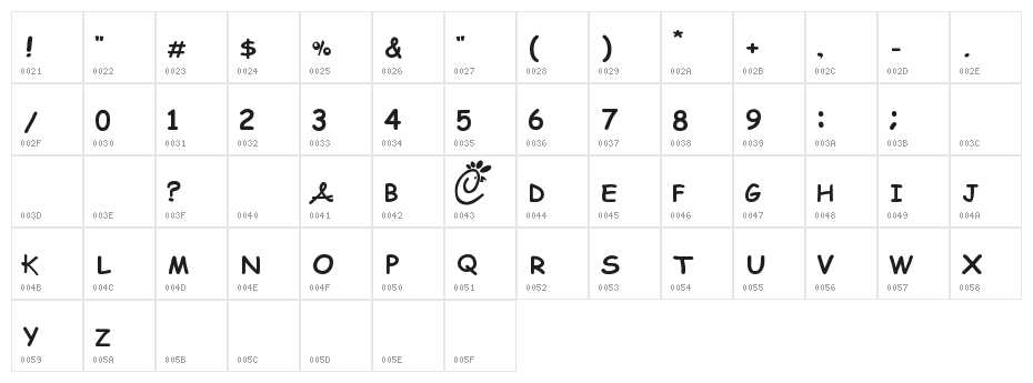 Chick-fool-A Character Map