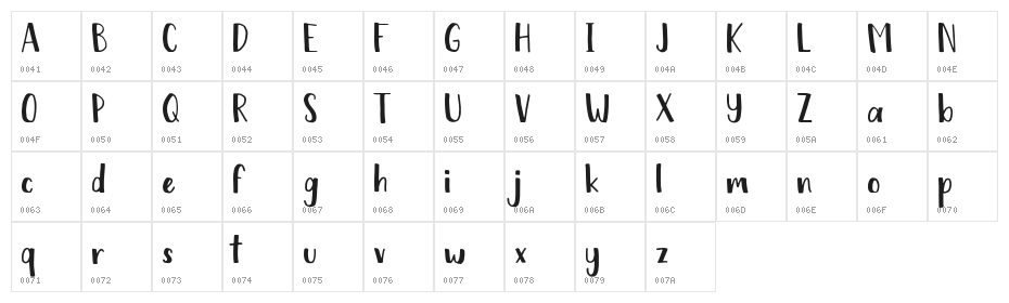 Chickadee Character Map