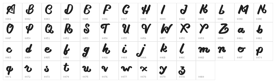 Chicken Curly Character Map