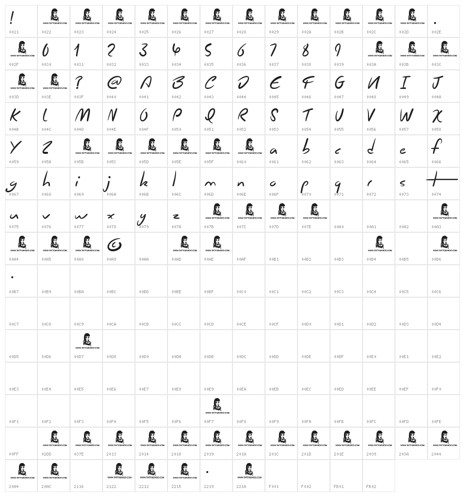 Chicken Fajitas Character Map
