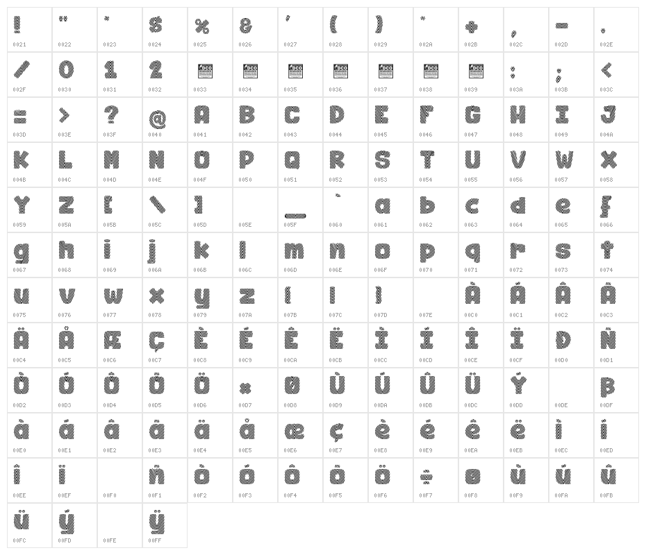 Chicken Pot Pie_PersonalUseOnly Character Map