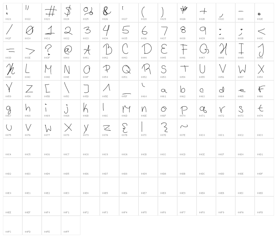 Chicken Scratch Kayli Character Map