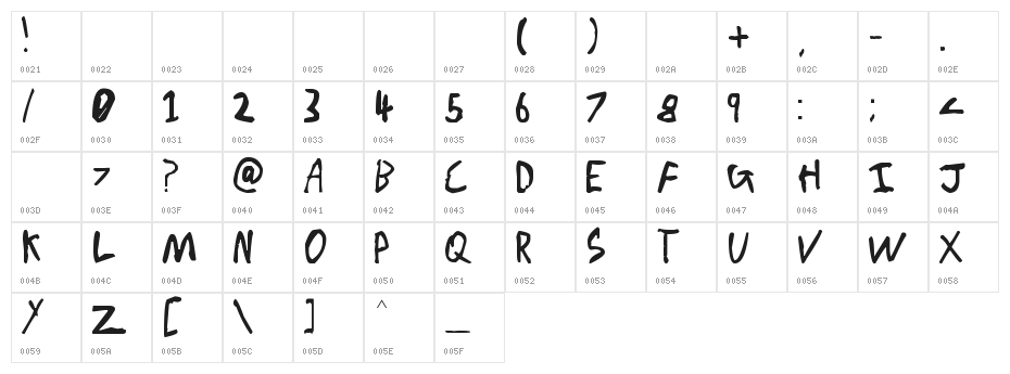 Chicken Scratch V1 Character Map