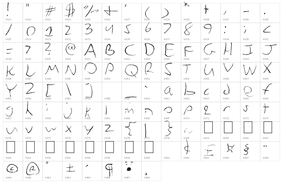Chicken Scratch [ZoidXsa] Character Map