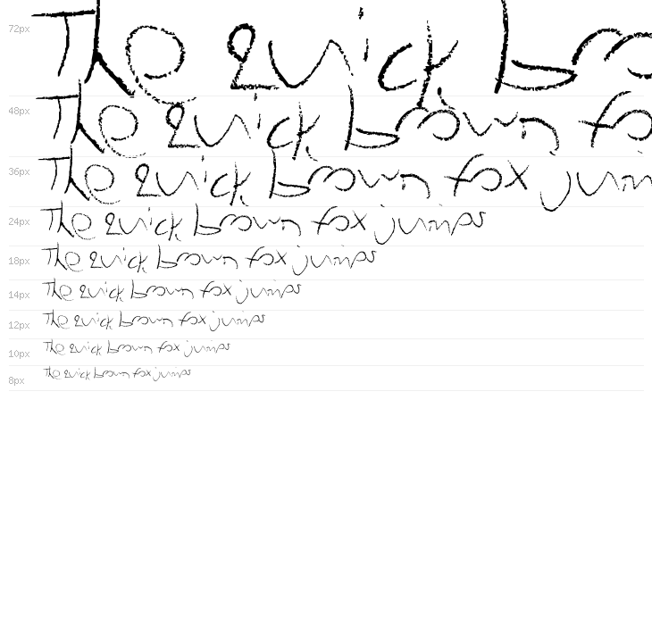 Chicken Scratch [ZoidXsa] Waterfall