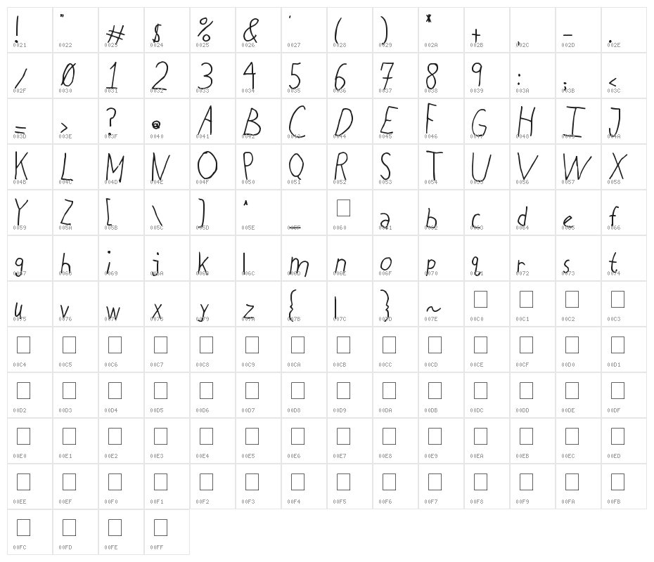 Chicken Scratch Character Map
