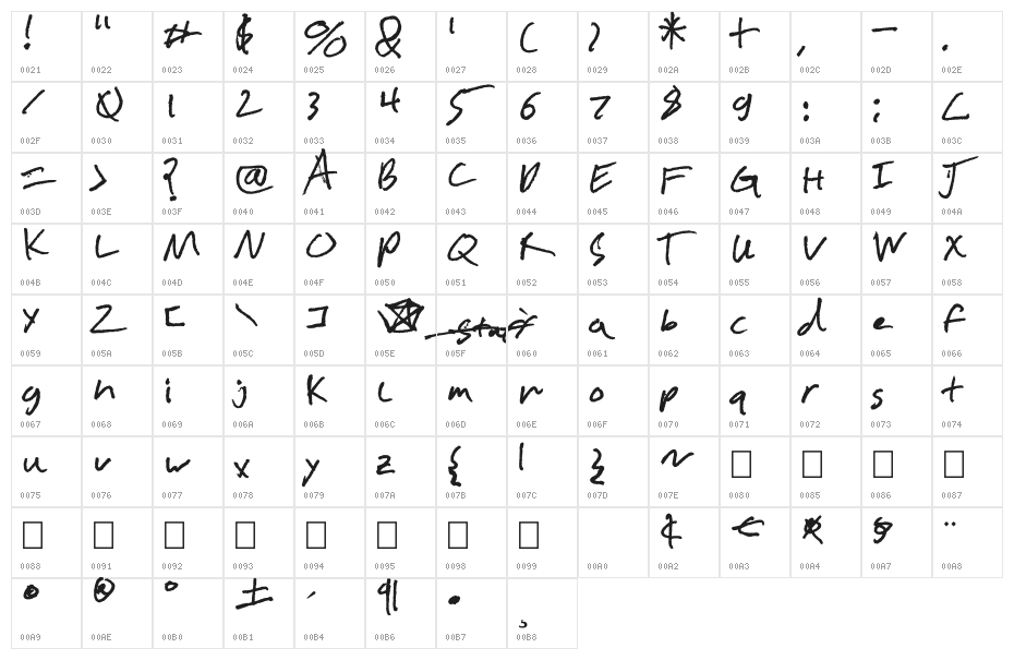 Chicken Scratch Character Map