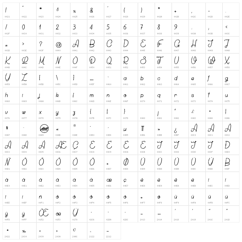 Chicken Socks Character Map