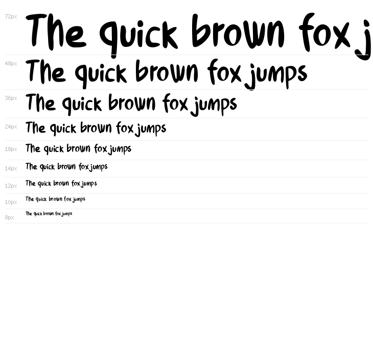 Chicken Soup Waterfall