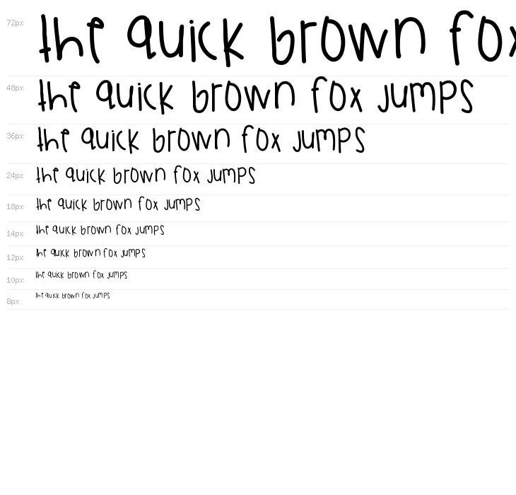 ChickenAndWaffles Waterfall