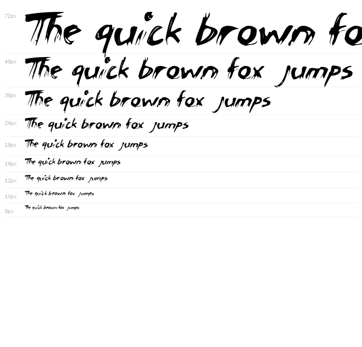 ChickenScratch AOE Waterfall