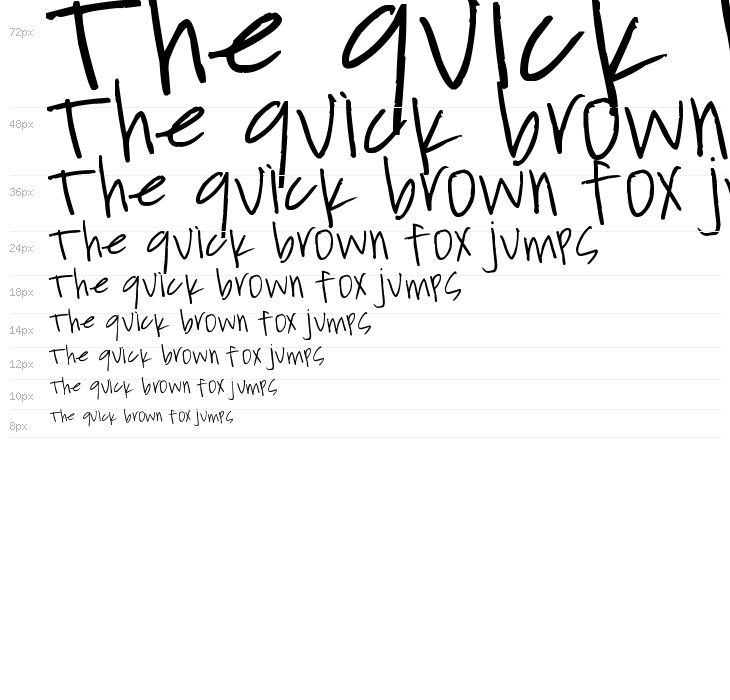 ChickenScratch Waterfall