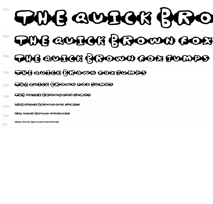 ChickenWaffles Waterfall