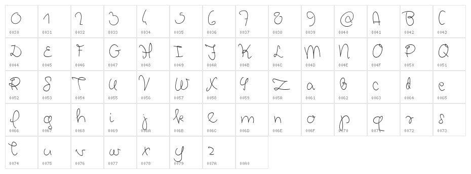 Chickpeas Demo Character Map