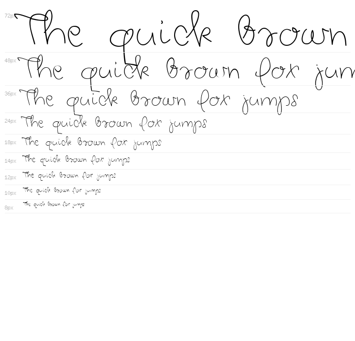 Chickpeas Demo Waterfall