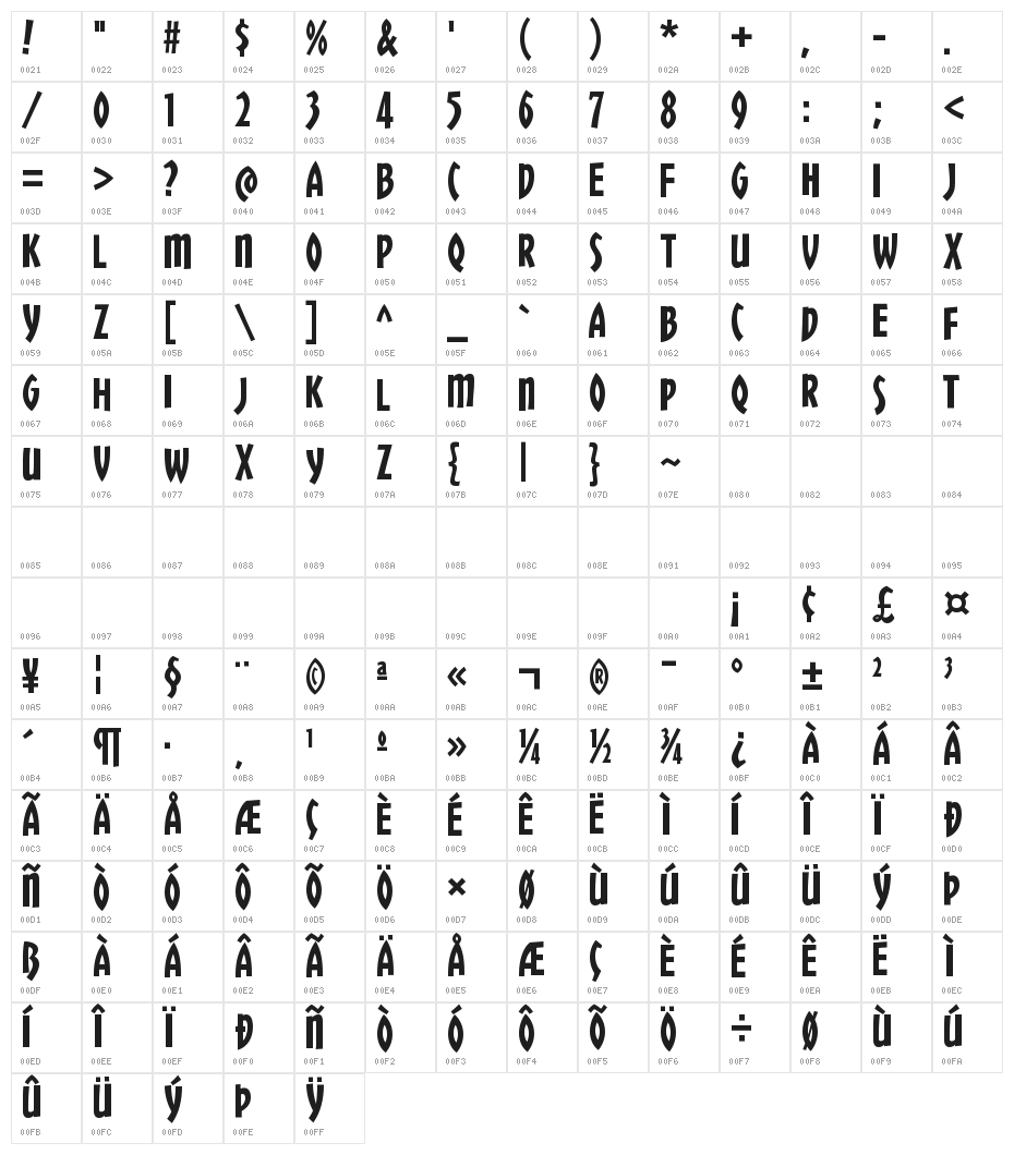 ChickweedTitling-Regular Character Map