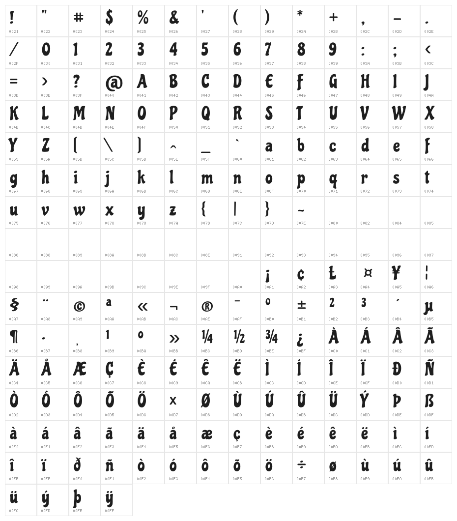 Chicle Regular Character Map
