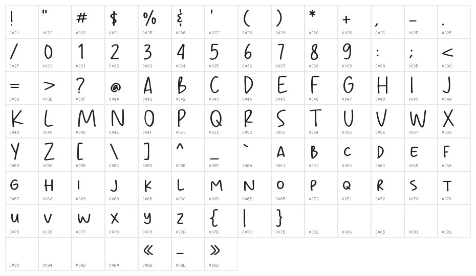 Chicola Smoothy Character Map