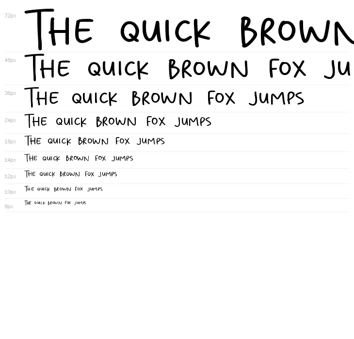 Chicola Smoothy Waterfall