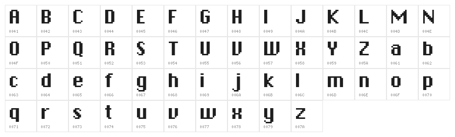 Chicpix Character Map