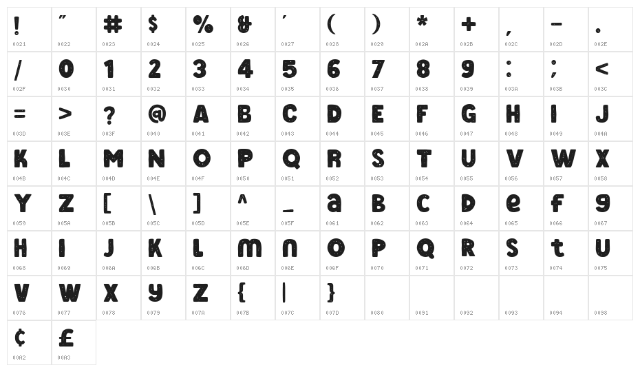 Chieezy Burger Distressed Character Map