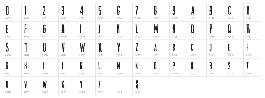 ChiefScare Character Map